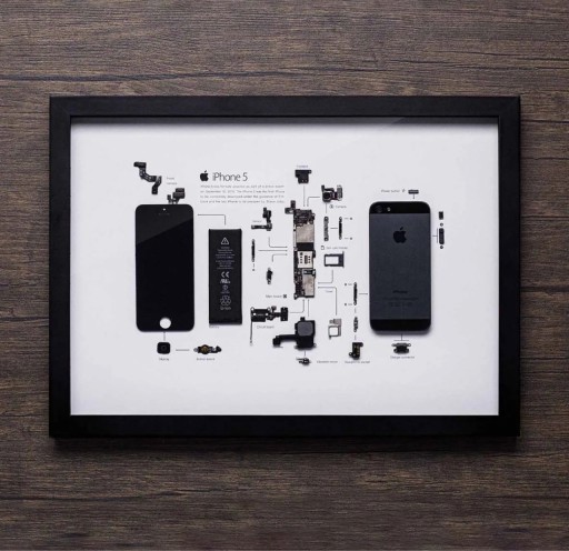 Zdjęcie oferty: Apple iPhone 5 w częściach – designerski obraz w ramce - Gridstudio