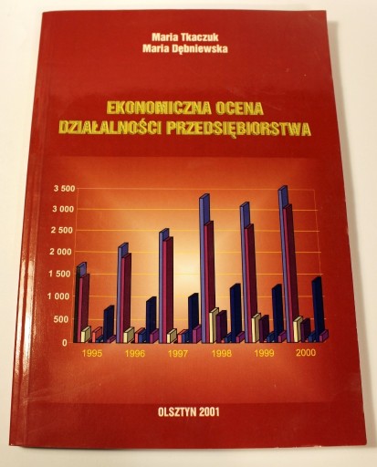 Zdjęcie oferty: Ekonomiczna ocena działalności przedsiębiorstwa