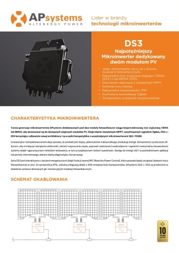 Zdjęcie oferty: Mikroinwerter DS3 AP Systems na 2 moduły PV