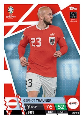 Zdjęcie oferty: Topps EURO 2024 AUT 8 Gernot Trauner