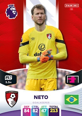 Zdjęcie oferty: Neto 11 Karta Panini Premier League 2024