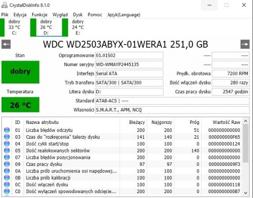 Zdjęcie oferty: Dysk HDD 3.5 250GB 64MB 7200 RPM WD2503ABYX WD
