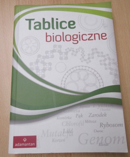 Zdjęcie oferty: Tablice biologiczne Beata Bednarczuk adamantan