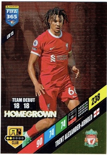 Zdjęcie oferty: FIFA 365 Karta Homegrown LIV15 - Alexander Arnold