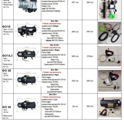 Zdjęcie oferty: ogrzewanie domu na olej opałowy do5 do 35 kW na 