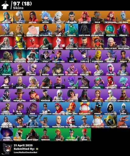 Zdjęcie oferty: Sprzedam konto fortnite fa