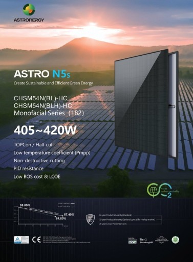 Zdjęcie oferty: Moduł panele PV Astroenergy 420Wp BF n-type