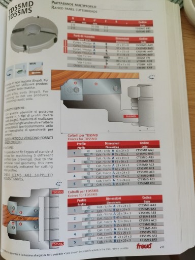 Zdjęcie oferty: Nóż nożyk wymienny Freud