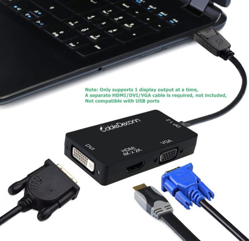 Zdjęcie oferty: Adapter 3x1 DisplayPort, HDMi, DVI, VGA