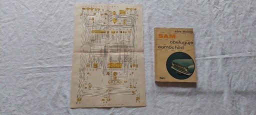 Zdjęcie oferty: Adam Słodowy - Sam obsługuję samochód 1969