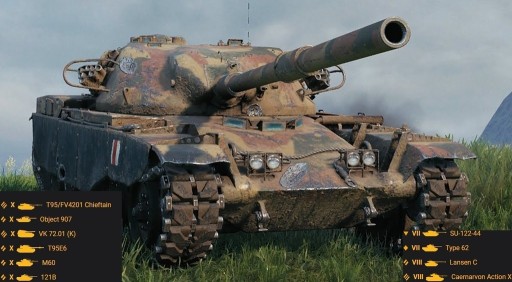 Zdjęcie oferty: OKAZJA czołg z Kampanii World Of Tanks / Wot 