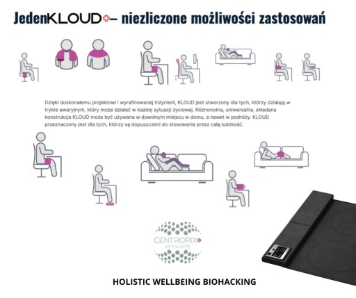 Zdjęcie oferty: KLOUD Centropix pole elektromag. (med USA FDA) 