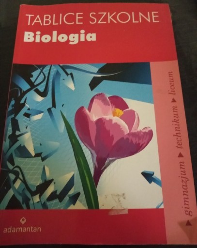 Zdjęcie oferty: Tablice szkolne, biologia. Praca zbiorowa