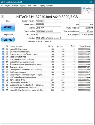 Zdjęcie oferty: dysk HDD HGST 3TB