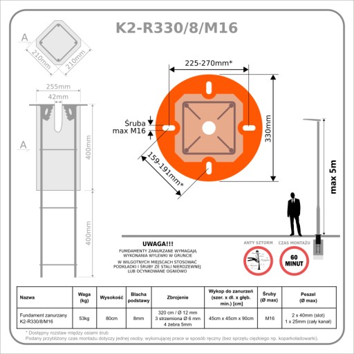 Zdjęcie oferty: Fundament Zanurzany Footing K2 53kg M16 latarnie