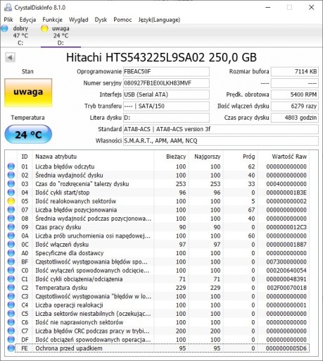 Zdjęcie oferty: Dysk HDD 2,5" 250GB HITACHI 