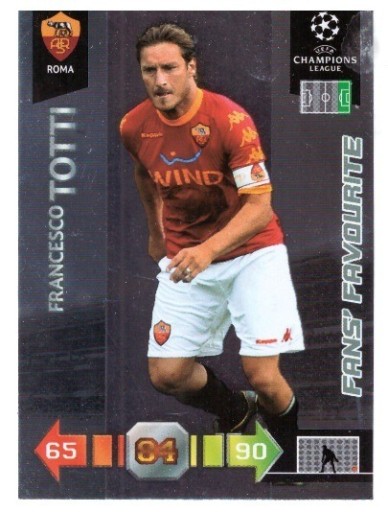 Zdjęcie oferty: PANINI CHAMPIONS LEAGUE 10/11 TOTTI AS ROMA