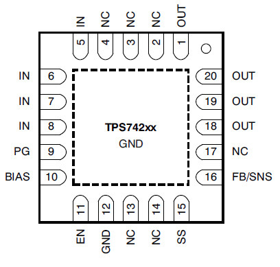 Zdjęcie oferty: TPS74201 0.8- 5V LDO 1.5A Soft Start PVQFN