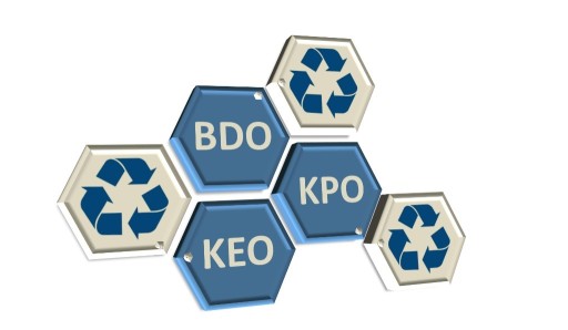 Zdjęcie oferty: Doradztwo odpadowe BDO KEO KPO Sprawozdania Odpady