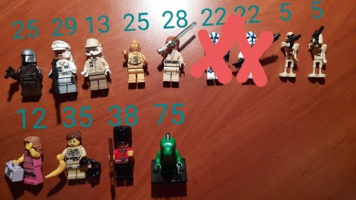 Zdjęcie oferty: Figurki lego star wars, minifigures 5 lego mix