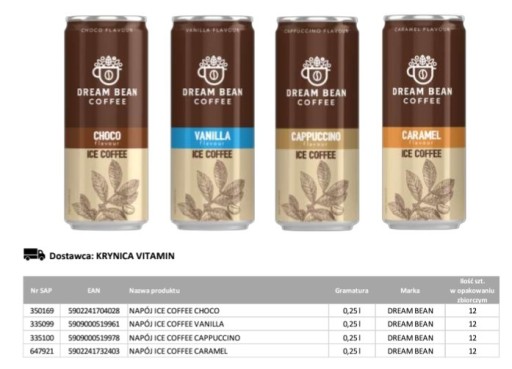 Zdjęcie oferty: Kawa Mrożona Dream Bean Ice Coffee puszka 250ml