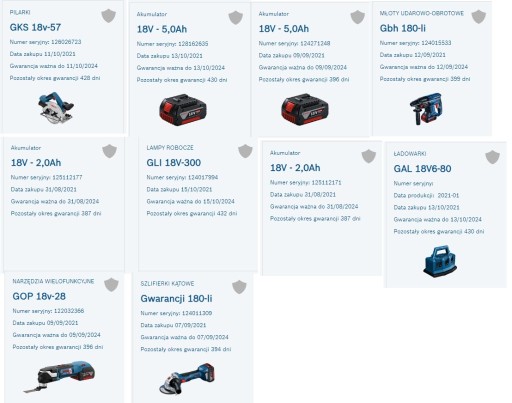 Zdjęcie oferty: Zestaw narzędzi Bosch Professional 18v