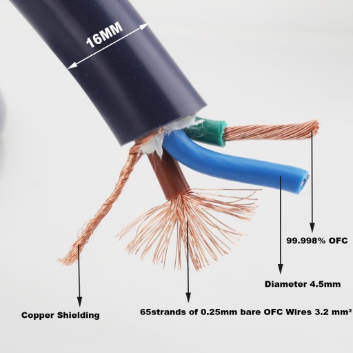 Zdjęcie oferty: KABEL ZASILAJĄCY 1,5 m