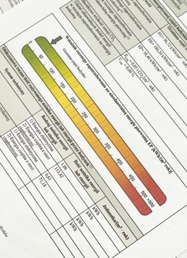 Zdjęcie oferty: Świadectwo Charakterystyki Energetycznej Budynku i audyty energetyczne