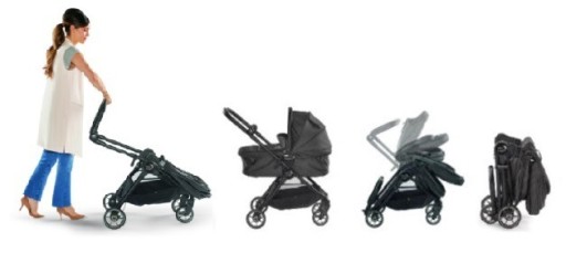 Zdjęcie oferty: Baby Jogger City Tour Lux Spacer.Gond.Pałąk OKAZJA