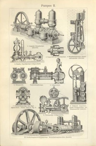 Zdjęcie oferty: Hydraulika - Pompy  oryginalna XIX w. grafika do aranżacji wnętrza