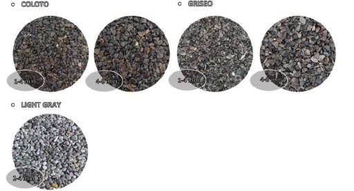Zdjęcie oferty: kamienny dywan Kruszywo Marmurowe Frakcja 1-4mm 4-8mm