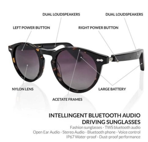 Zdjęcie oferty: Okulary przeciwsłoneczne Baxet eyewear Audio