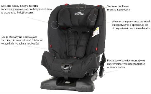 Zdjęcie oferty: Fotelik Axkid Kidzone 9-25 kg przodem i tyłem RWF