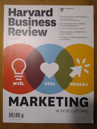 Zdjęcie oferty: Harvard Business Review Polska 11 2014