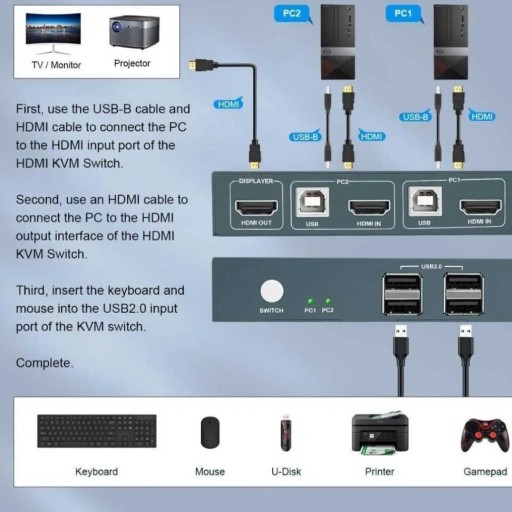 Zdjęcie oferty: Przełącznik KVM HDMI USB 2 port 4K USB2.0 4K 