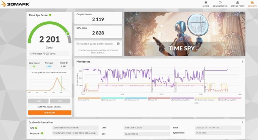 Zdjęcie oferty: PC - 16GB RAM R9 280 OC Windforce 3GB WIN10 SSD512