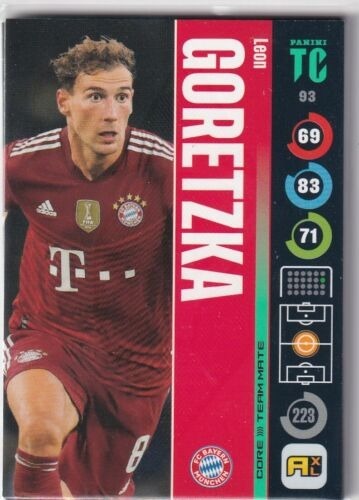 Zdjęcie oferty: Panini Top class  Base #93 Leon Goretzka