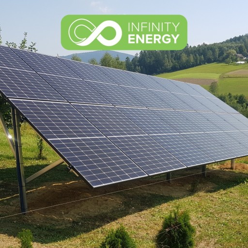 Zdjęcie oferty: Panele słoneczne zestaw 3 kW – GRUNT z montażem