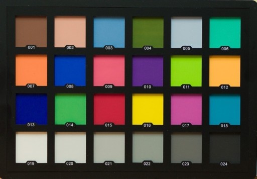 Zdjęcie oferty: Skalibruj kolory zdjęć! Wzornik kolorów jak xRite.