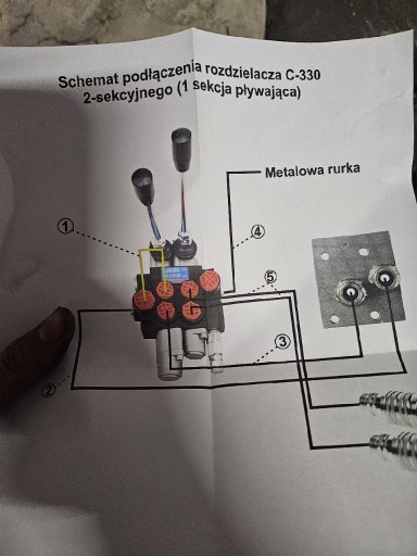 Zdjęcie oferty: Nowy Rozdzielacz 2 sekcje zewnętrznych c330 2x pływająca hydraulika