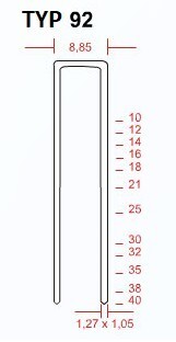 Zdjęcie oferty: Zszywki TYP 92 długość 18 mm 13200 sztuk