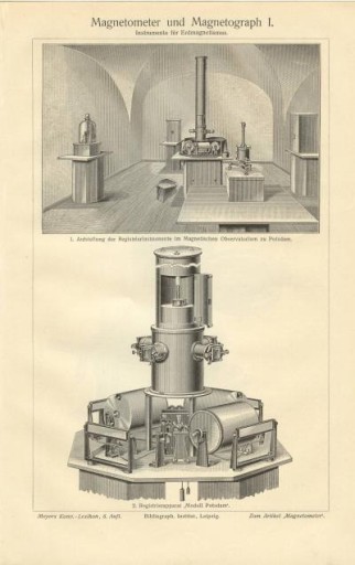 Zdjęcie oferty: Stare maszyny   oryginalna XIX w. grafika do aranżacji wnętrza