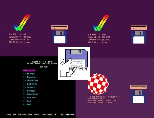 Zdjęcie oferty: Amiga a500+a600 przełącznik 2x 1mb kickstart + ROM