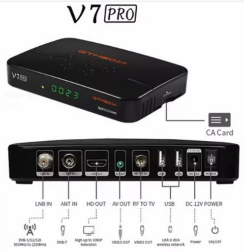 Zdjęcie oferty: Tuner Sat Gt Media Gtmedia  Nowy v7 PRO  DVB-T2 combo + USB Wifi