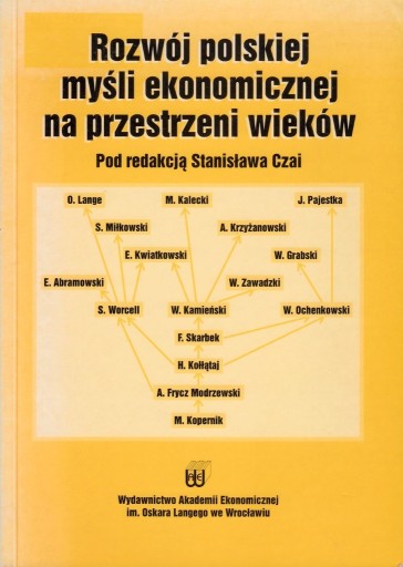 Zdjęcie oferty: Rozwój polskiej myśli ekonomicznej wyd. III 
