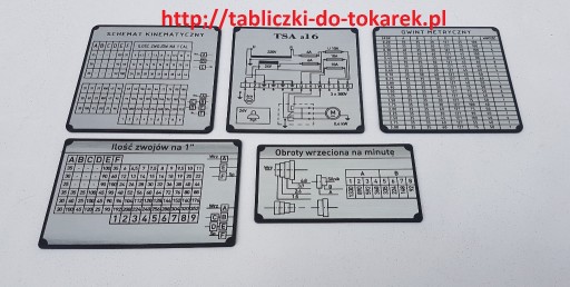 Zdjęcie oferty: Tokarka TSA-16 Tabliczka Tabliczki Tabela Gwintów