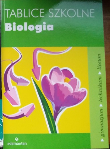 Zdjęcie oferty: Tablice szkolne Biologia, adamantan