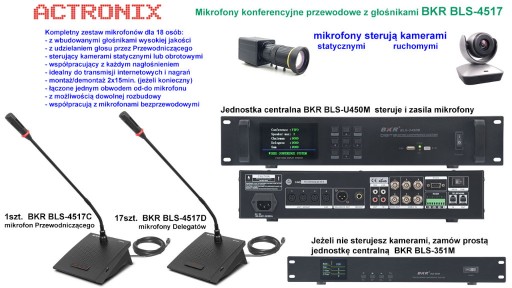 Zdjęcie oferty: Mikrofony konferencyjne BKR BLS-4517 18szt.