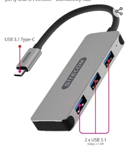 Zdjęcie oferty: Sitecom CN-387 hub USB-C 3 porty