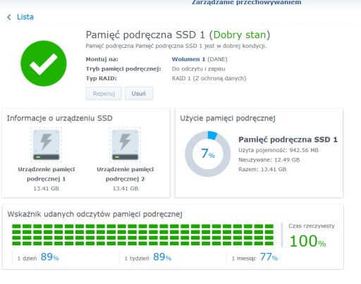 Zdjęcie oferty: Moduł pamięci CACHE SSD NVME dla Synology 16GB SLC